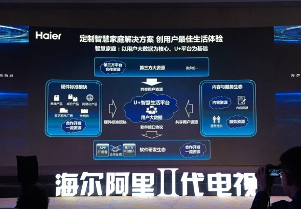 深度传播；公关活动案例